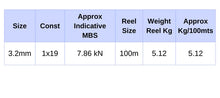 Load image into Gallery viewer, Wire Rope Stainless Steel 1x19 Grade 316 Diameter 3.2mm 100Meters - Loose Coil
