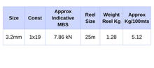 Load image into Gallery viewer, Wire Rope Stainless Steel 1x19 Grade 316 Diameter 3.2mm 25Meters - Loose Coil
