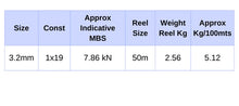 Load image into Gallery viewer, Wire Rope Stainless Steel 1x19 Grade 316 Diameter 3.2mm 50Meters - Loose Coil
