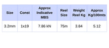 Load image into Gallery viewer, Wire Rope Stainless Steel 1x19 Grade 316 Diameter 3.2mm 75Meters - Loose Coil
