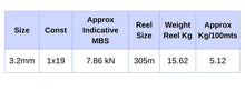 Load image into Gallery viewer, Wire Rope Stainless Steel 1x19 Grade 316 Diameter 3.2mm Full 305M Reel
