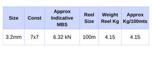 Load image into Gallery viewer, Wire Rope Stainless Steel 7x7 Grade 316 Diameter 3.2mm 100Meters - Loose Coil
