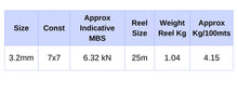 Load image into Gallery viewer, Wire Rope Stainless Steel 7x7 Grade 316 Diameter 3.2mm 25Meters - Loose Coil
