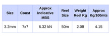 Load image into Gallery viewer, Wire Rope Stainless Steel 7x7 Grade 316 Diameter 3.2mm 50Meters - Loose Coil
