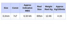 Load image into Gallery viewer, Wire Rope Stainless Steel 7x7 Grade 316 Diameter 3.2mm Full 305M Reel
